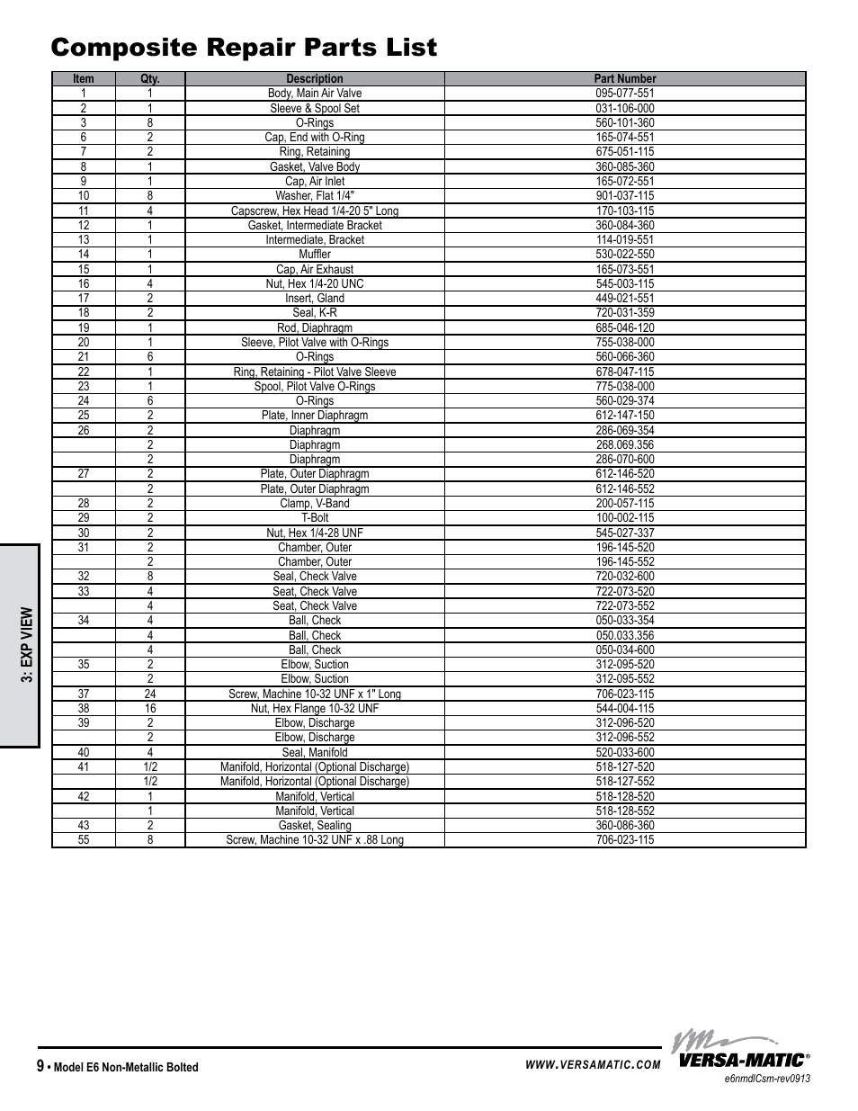 Composite repair parts list, Model specific | Versa-Matic 1/4 Elima-Matic Bolted Plastic (E6) User Manual | Page 12 / 15