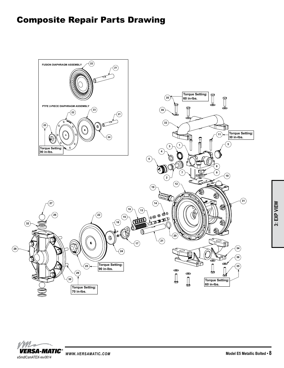 Troubleshooting guide, Composite repair parts drawing, General model specific | Symptom: potential cause(s): recommendation(s), Exp view, Pump cycles once, Pump will not operate / cycle, Pump cycles and will not prime or no flow, Product leaking through exhaust, Premature diaphragm failure | Versa-Matic 1/2 Elima-Matic Bolted Metal – ATEX (E5) User Manual | Page 11 / 14