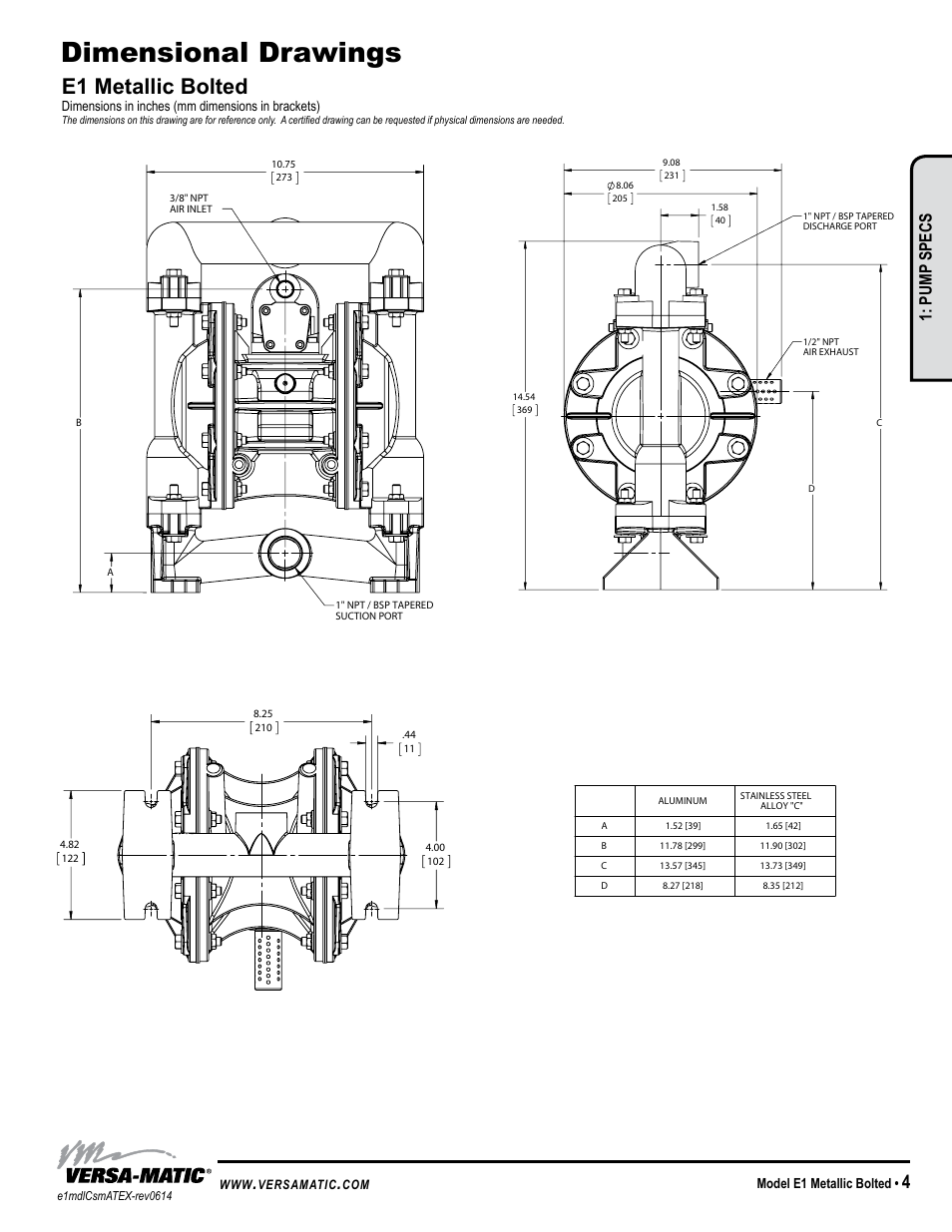 Dimensional drawings, E1 metallic bolted, Model specific | Pump specs | Versa-Matic 1 Elima-Matic Bolted Metal – ATEX (E1) User Manual | Page 7 / 14