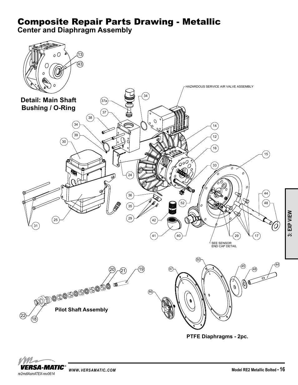 Composite repair parts drawing - metallic, Center and diaphragm assembly, Detail: main shaft bushing / o-ring | Idex aodd, Re2 aluminum center, Air valve assembly, See detail, Exp view, Pilot shaft assembly, Ptfe diaphragms - 2pc | Versa-Matic 2 Bolted Metallic Hazardous Service Ball Valve (RE2) User Manual | Page 19 / 36