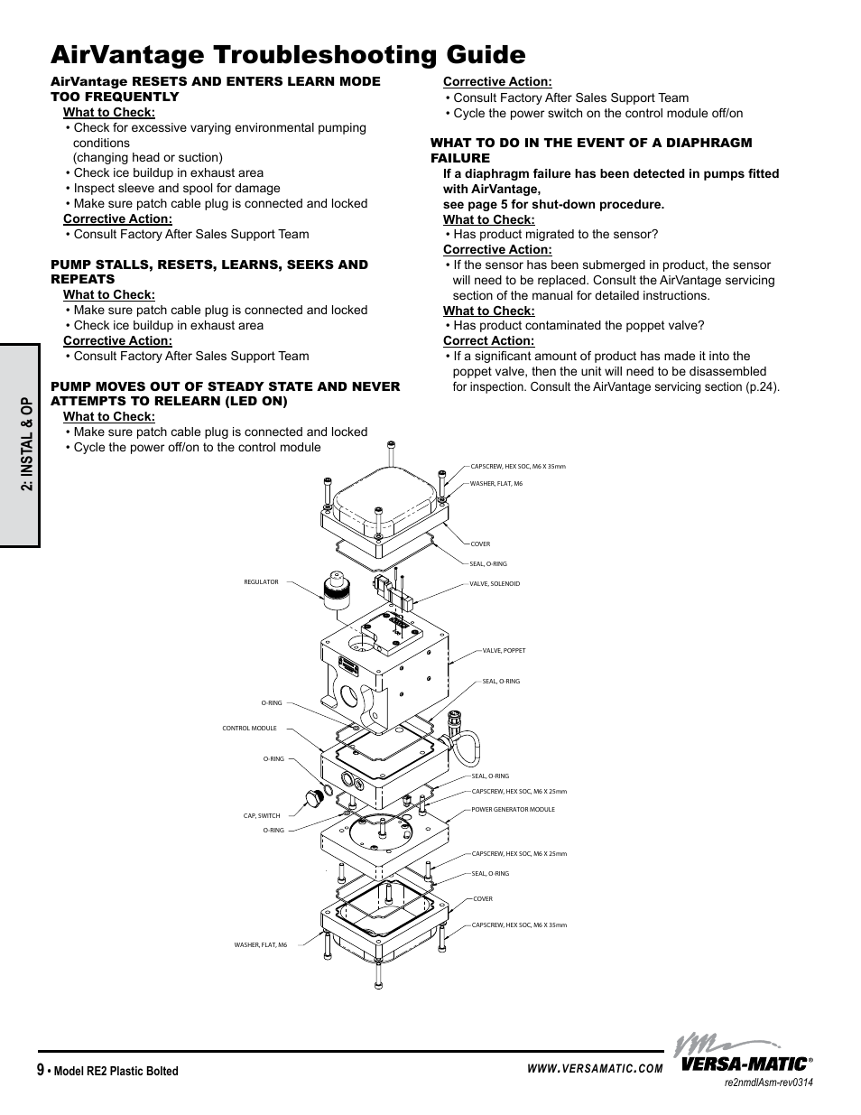 Airvantage troubleshooting guide, Inst al & op | Versa-Matic 2 Bolted Plastic Ball Valve Pumps (RE2P) User Manual | Page 12 / 27