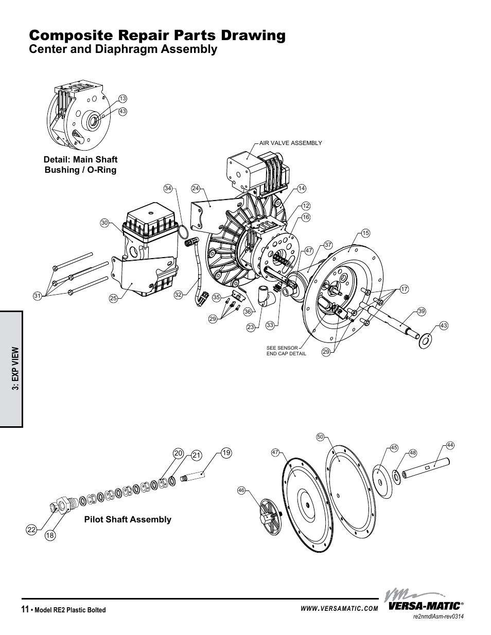 Composite repair parts drawing, Center and diaphragm assembly, Idex aodd | Exp view, Pilot shaft assembly, Detail: main shaft bushing / o-ring, Re2 aluminum center, Air valve assembly, See detail, Model re2 plastic bolted | Versa-Matic 2 Bolted Plastic Ball Valve Pumps (RE2P) User Manual | Page 14 / 27