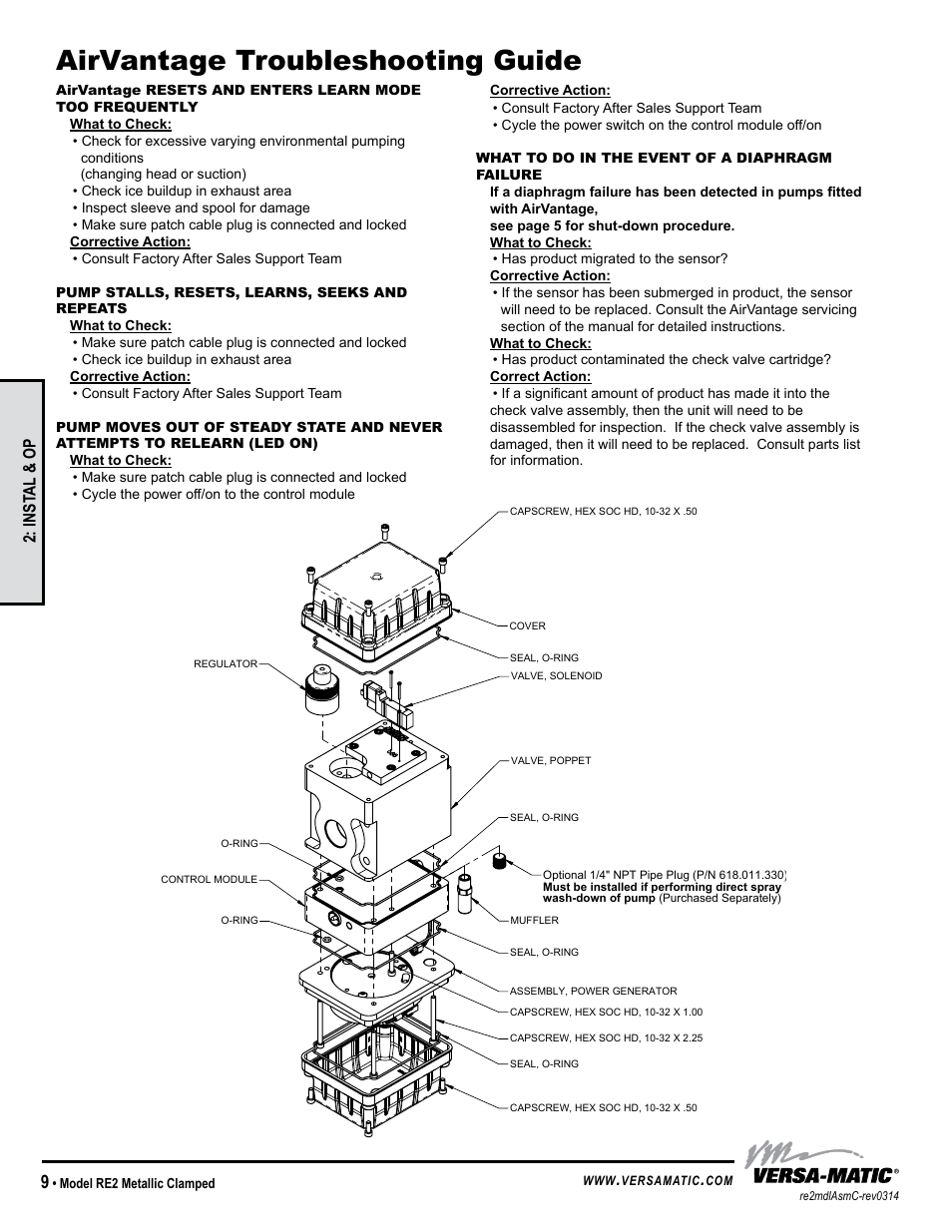 Airvantage troubleshooting guide, Inst al & op | Versa-Matic 2 Clamped Metallic Ball Valve Pumps (RE2) User Manual | Page 12 / 28