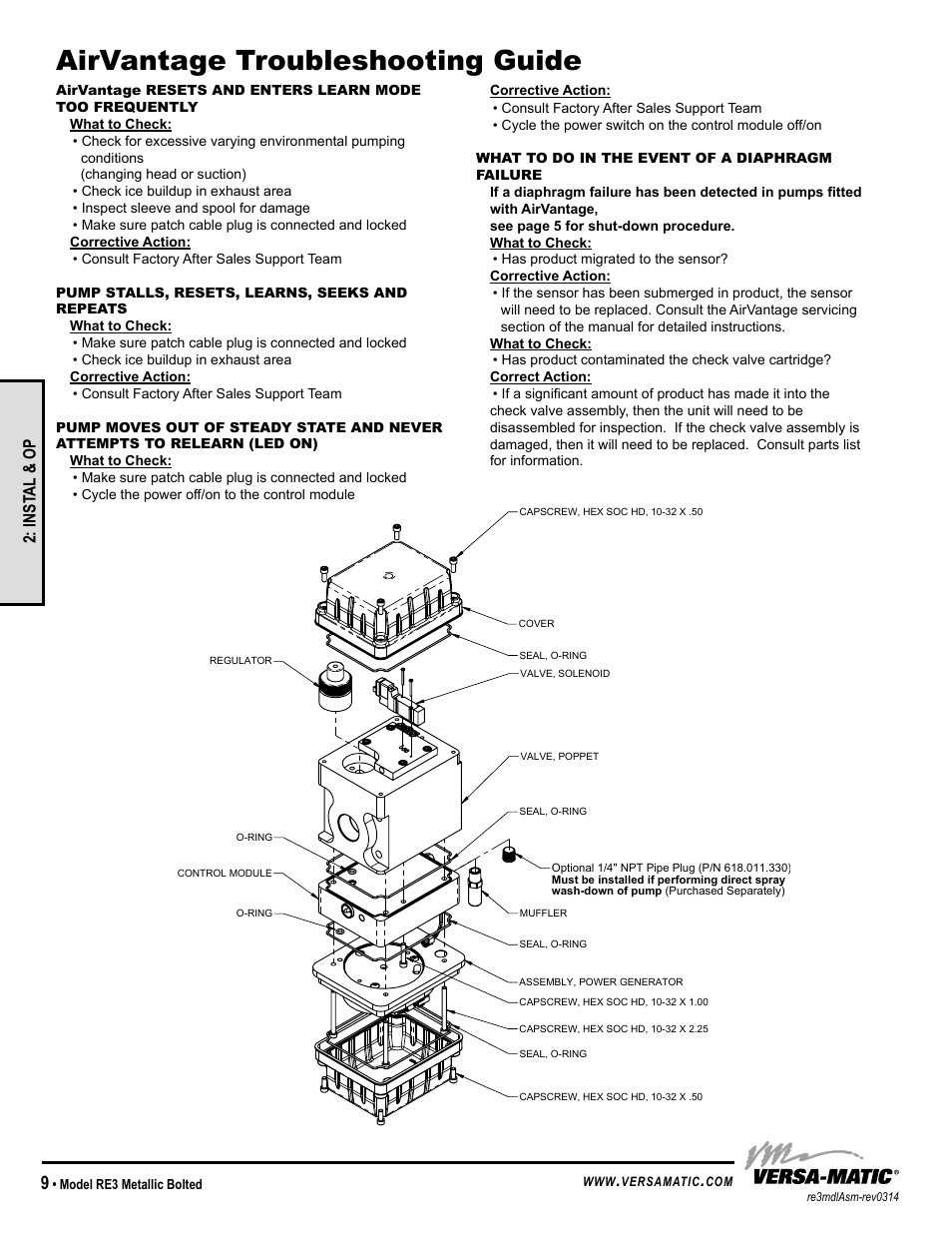 Airvantage troubleshooting guide, Inst al & op | Versa-Matic 3 Bolted Metallic Ball Valve Pumps (RE3) User Manual | Page 12 / 29