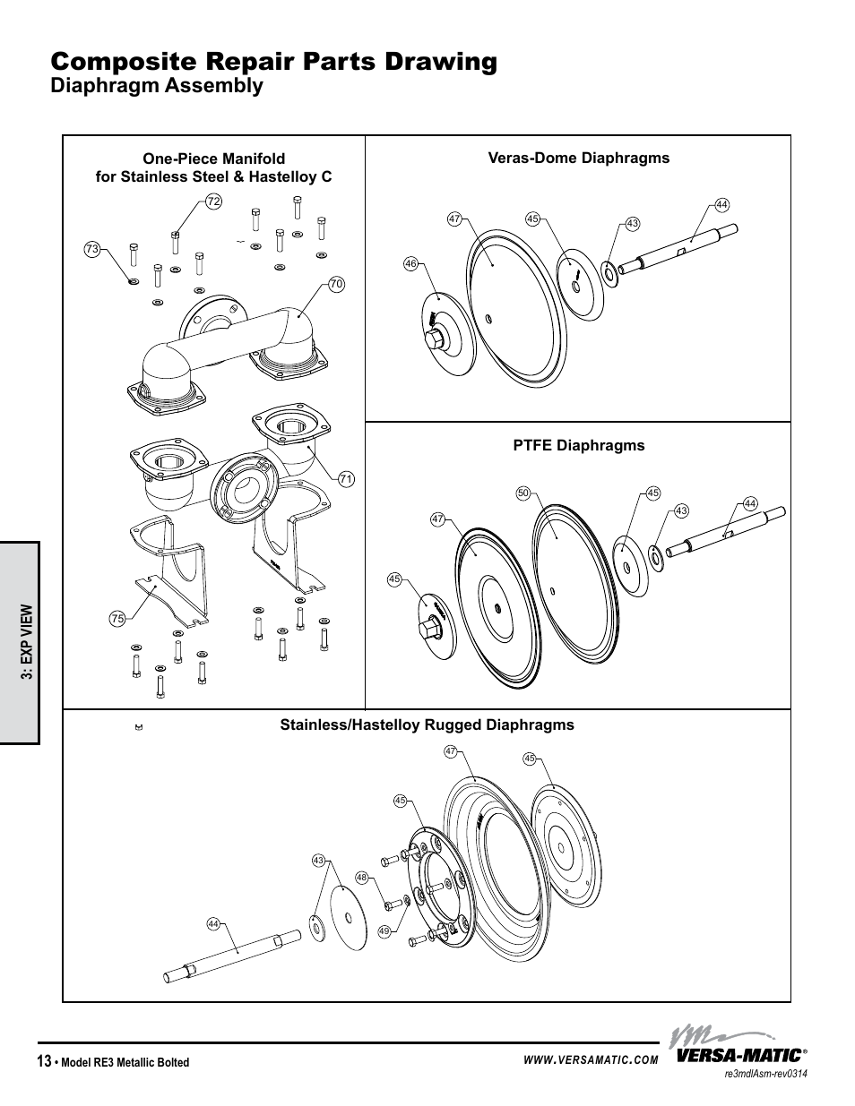 Composite repair parts drawing, Diaphragm assembly, Exp view | Versa-Matic 3 Bolted Metallic Ball Valve Pumps (RE3) User Manual | Page 16 / 29