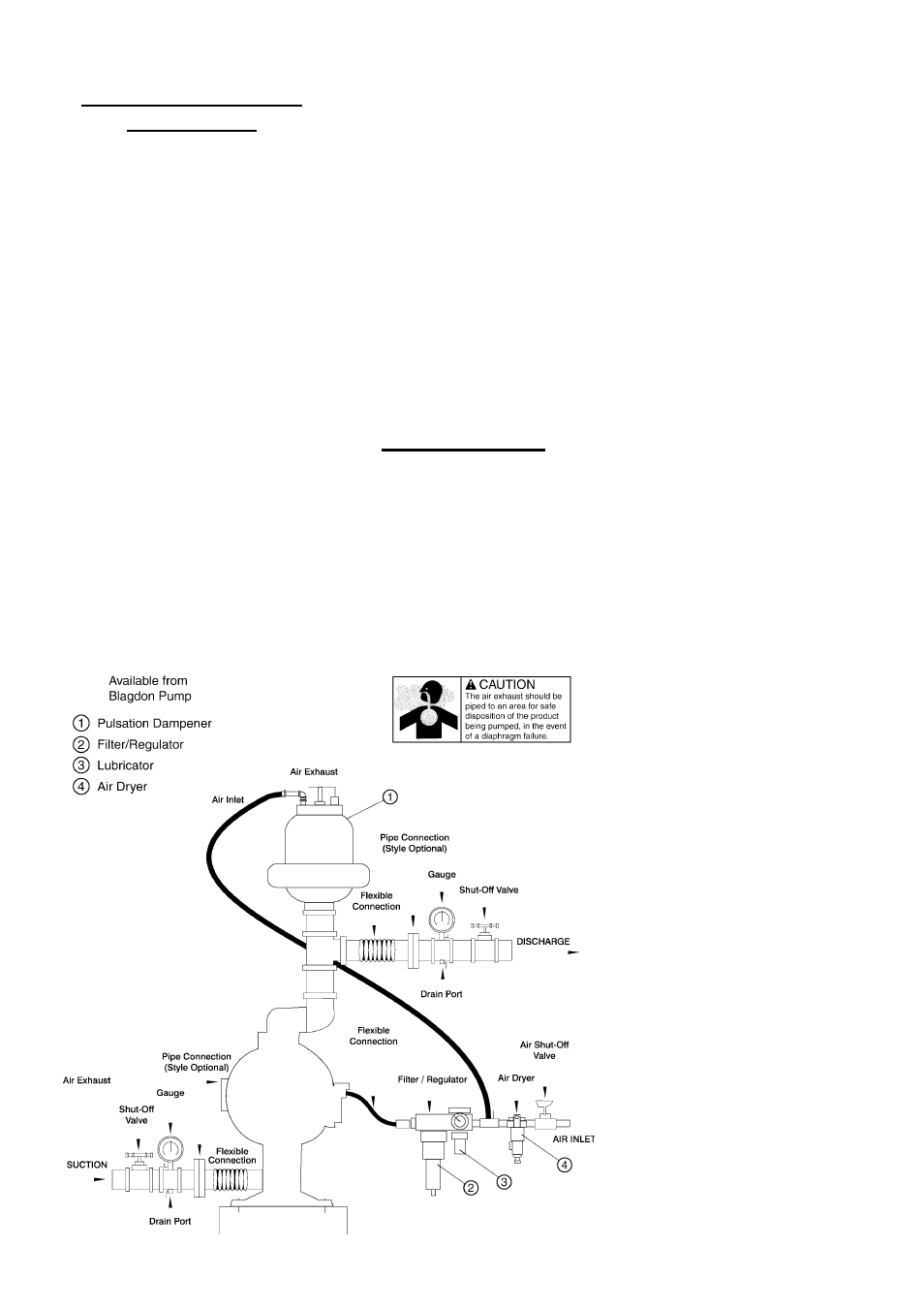 Principle of pump operation, Installation | Versa-Matic N25 AIR OPERATED AIR OPERATED DOUBLE DIAPHRAGM PUMP User Manual | Page 4 / 12