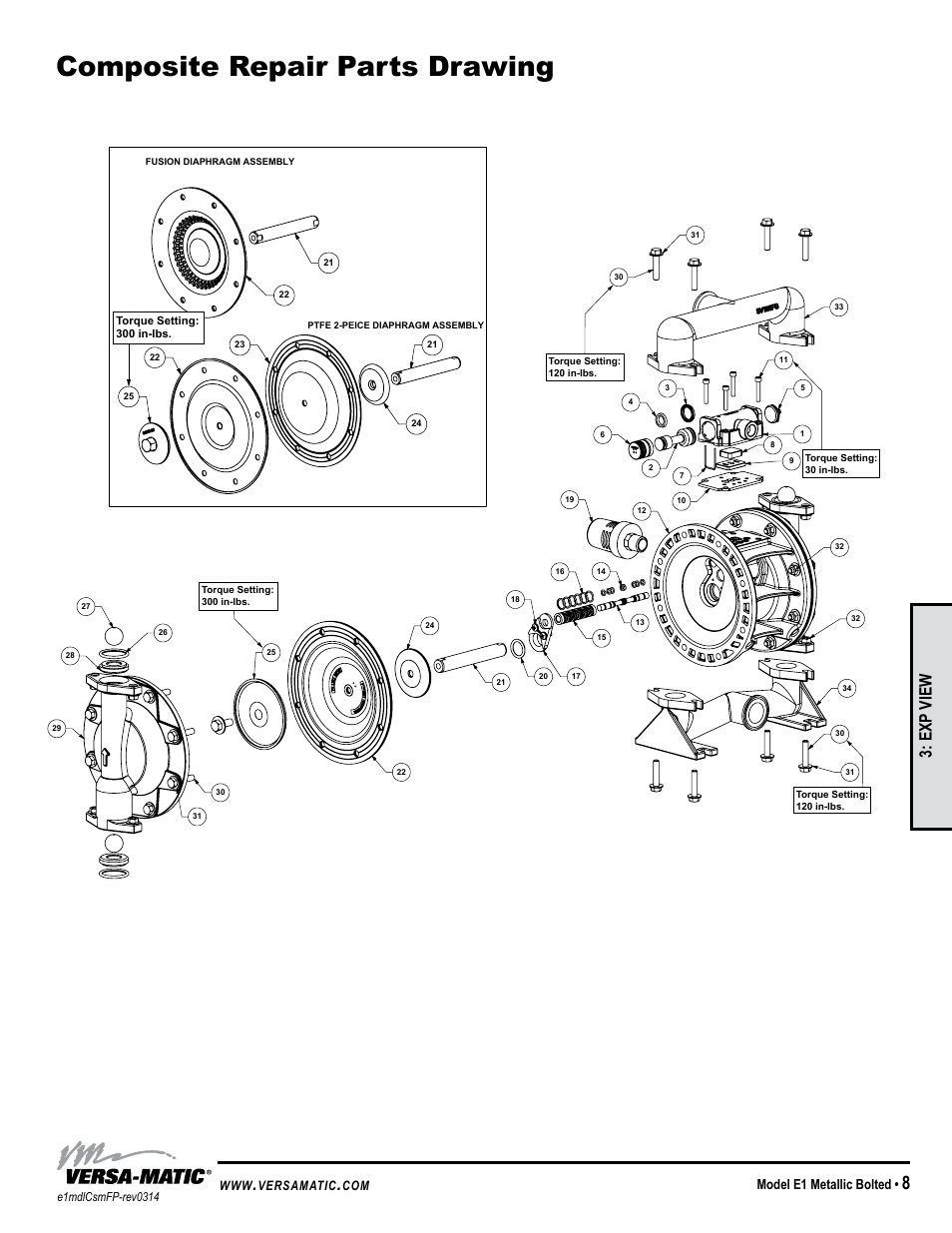 Troubleshooting guide, Composite repair parts drawing, General model specific | Symptom: potential cause(s): recommendation(s), Exp view, Pump cycles once, Pump will not operate / cycle, Pump cycles and will not prime or no flow, Product leaking through exhaust, Premature diaphragm failure | Versa-Matic 1 Elima-Matic Bolted Metal – Food Processing (E1) User Manual | Page 11 / 14