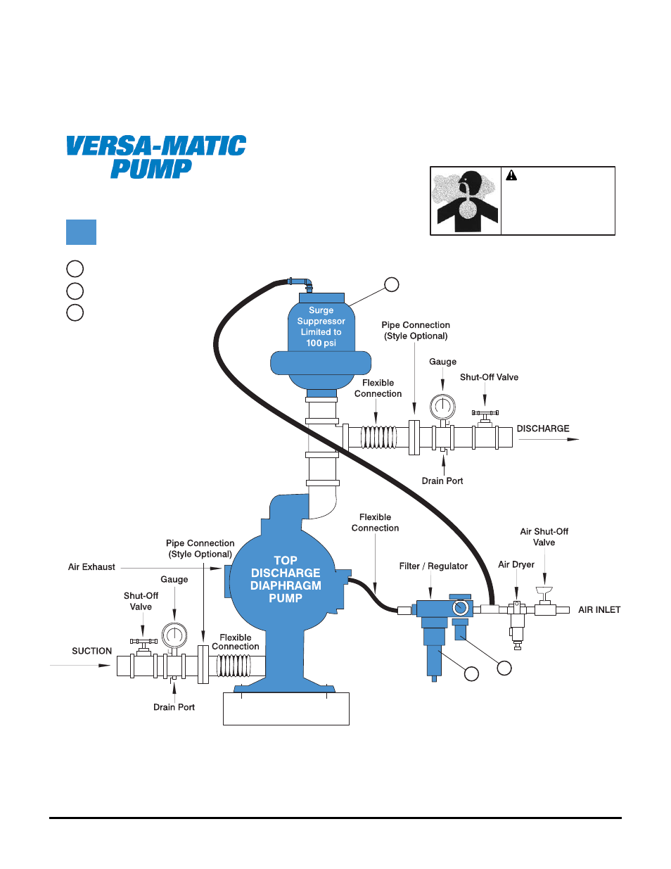 Installation guide, Top discharge ball valve unit | Versa-Matic Versa-Surge Surge Suppressors for Air-Driven Diaphragm Pumps Metallic User Manual | Page 7 / 9