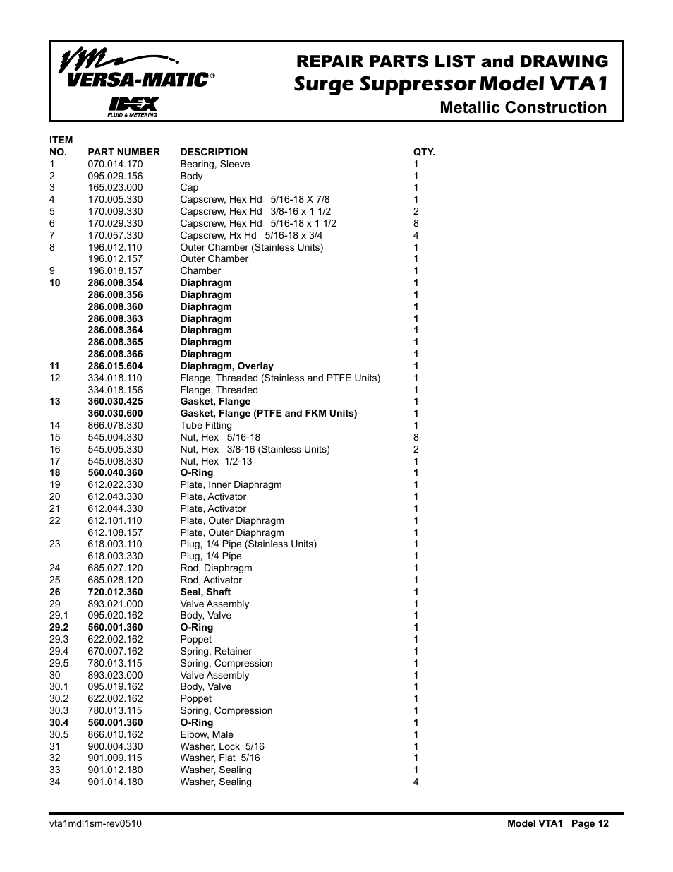 Surge suppressor, Model vta1, Repair parts list and drawing | Metallic construction | Versa-Matic Versa-Surge Surge Suppressors for Air-Driven Diaphragm Pumps Metallic User Manual | Page 14 / 17