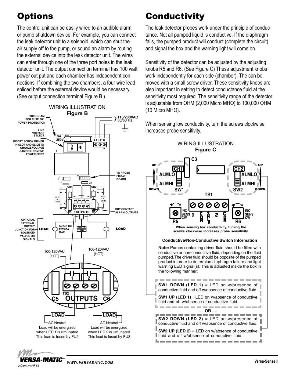 Options conductivity, Outputs, C6 c5 | Versa-Matic Versa-Sense II Electronic Leak Detector User Manual | Page 3 / 4