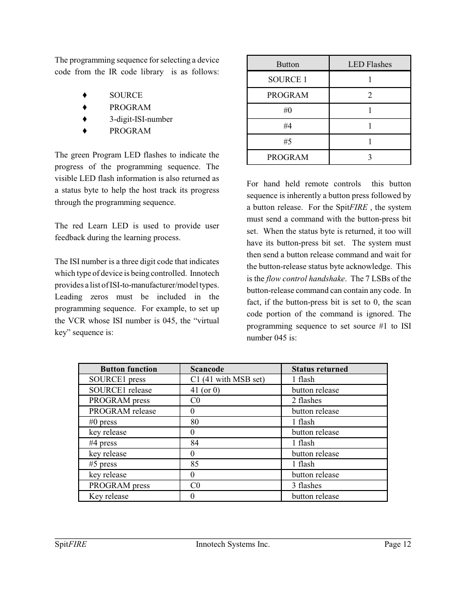 Innotech Systems SpitFIRE II User Manual | Page 12 / 20