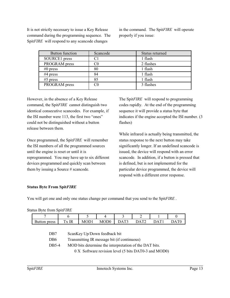 Innotech Systems SpitFIRE II User Manual | Page 13 / 20