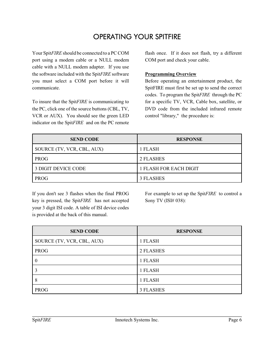 Operating your spitfire | Innotech Systems SpitFIRE II User Manual | Page 6 / 20