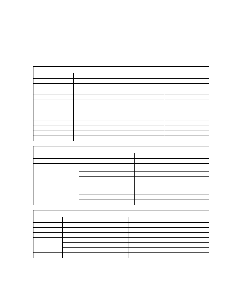 Appendix a developers feature transaction sheet | Innotech Systems SpitFIRE III User Manual | Page 23 / 56