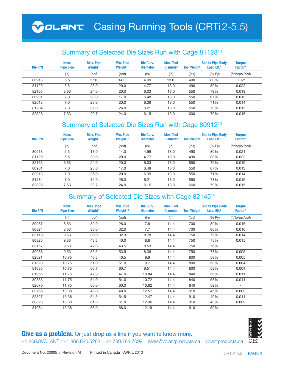Casing running tools (crti, Give us a problem, Or just drop us a line if you want to know more | Volant CRTi2-5.5 User Manual | Page 2 / 4