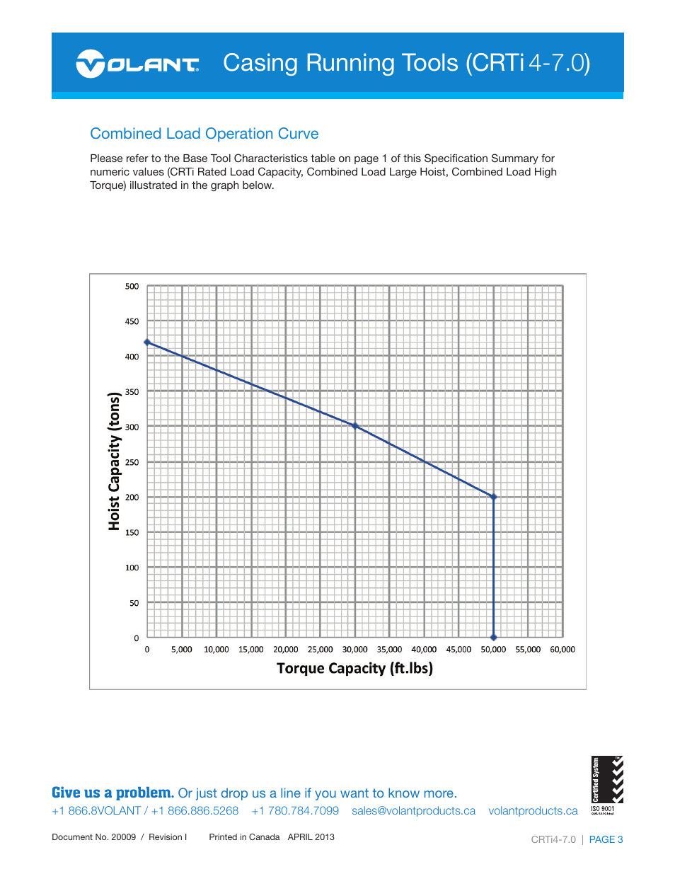 Casing running tools (crti | Volant CRTi4-7.0 User Manual | Page 3 / 3