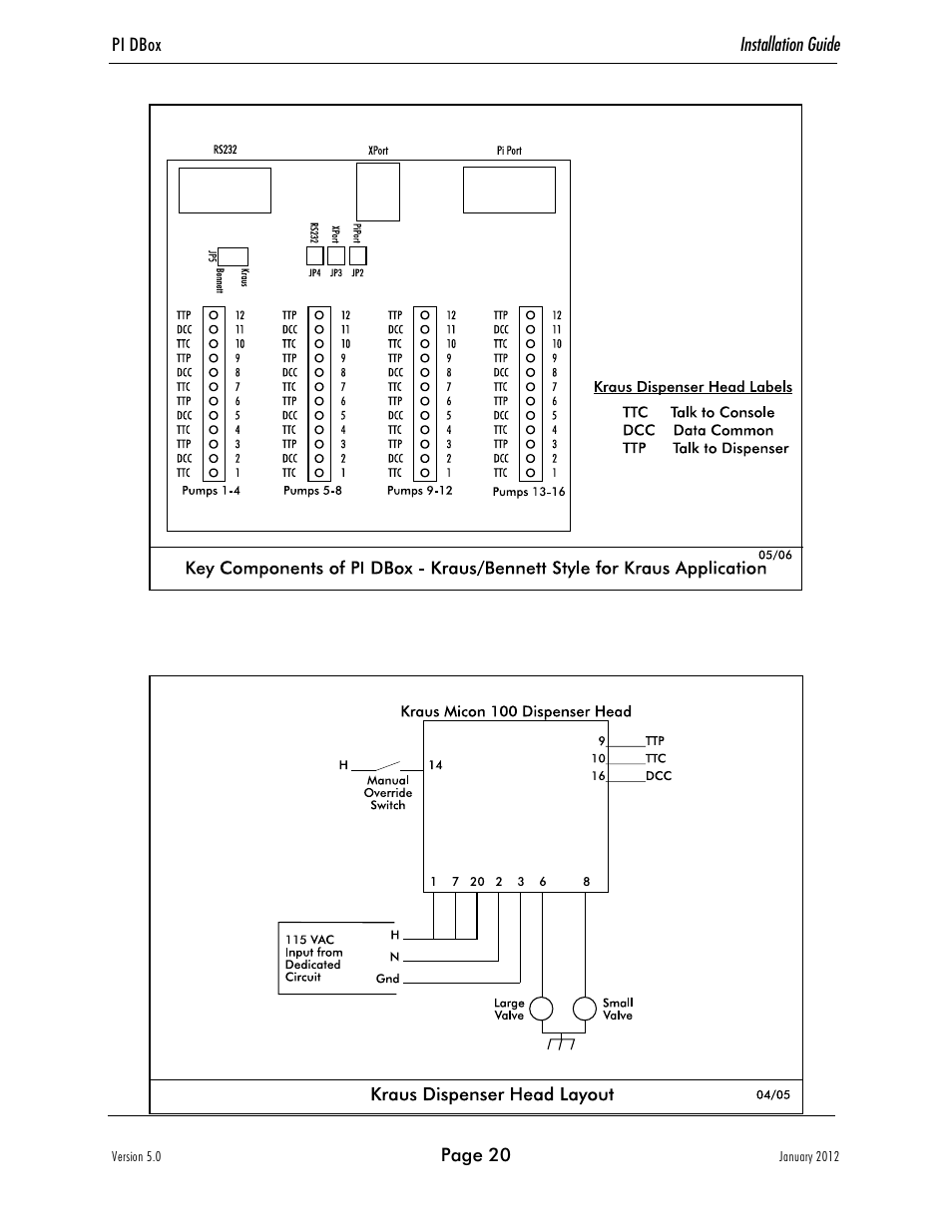 Progressive International Electronics EZ Wire DBox User Manual | Page 24 / 35