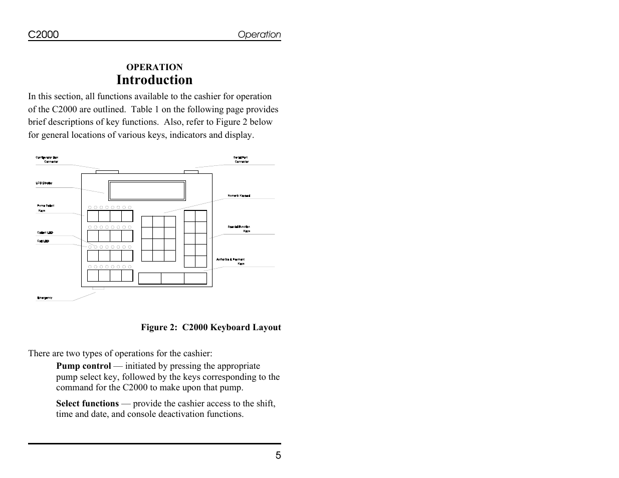 Introduction | Progressive International Electronics C2000 User Manual | Page 11 / 54