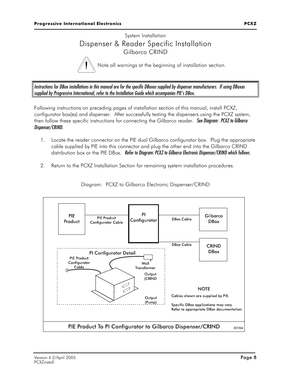 Dispenser & reader specific installation | Progressive International Electronics PCXZ User Manual | Page 16 / 55