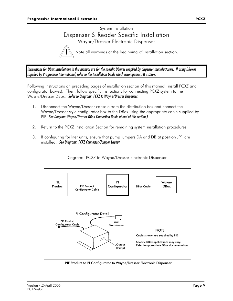 Dispenser & reader specific installation | Progressive International Electronics PCXZ User Manual | Page 17 / 55