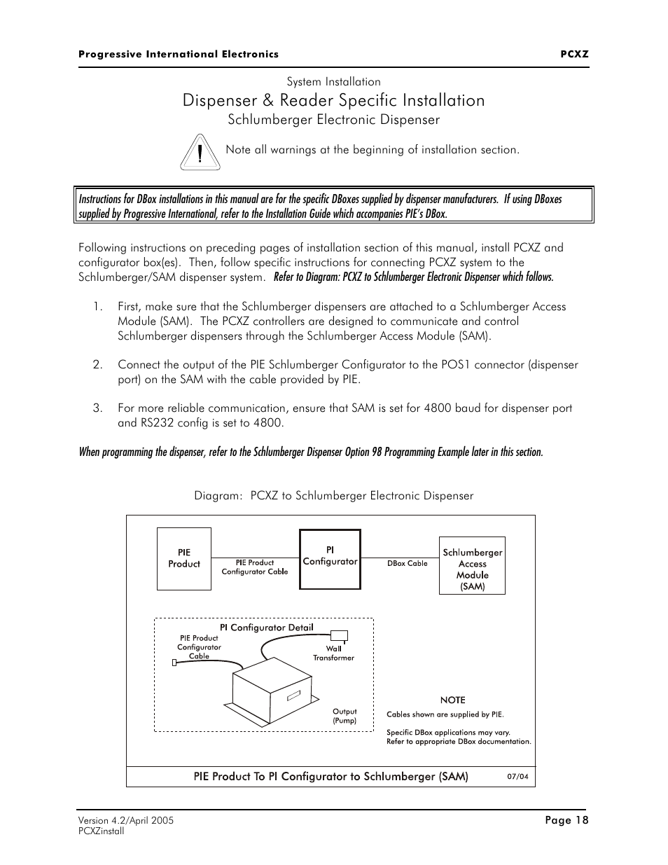 Dispenser & reader specific installation | Progressive International Electronics PCXZ User Manual | Page 26 / 55