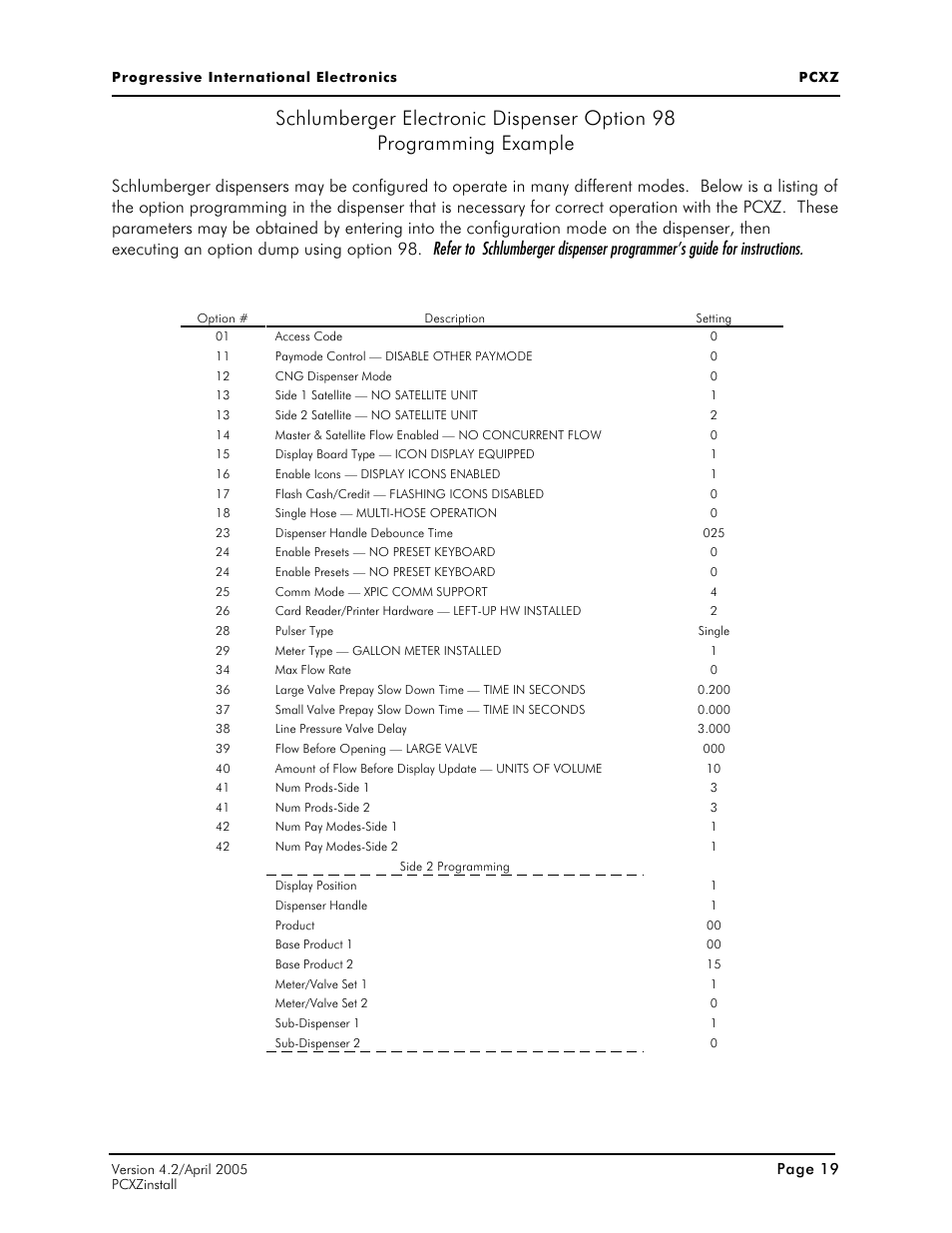 Progressive International Electronics PCXZ User Manual | Page 27 / 55