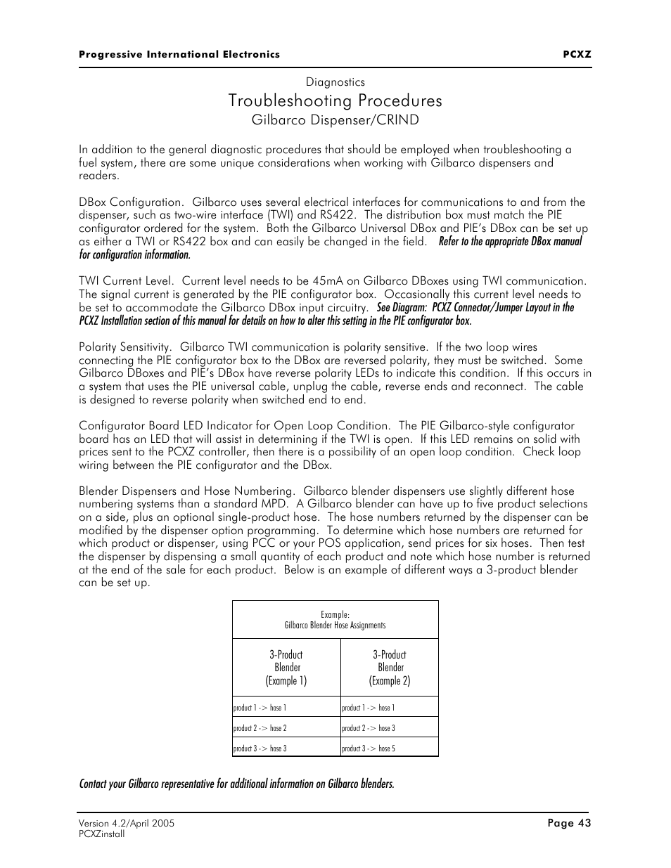 Troubleshooting procedures, Gilbarco dispenser/crind | Progressive International Electronics PCXZ User Manual | Page 51 / 55