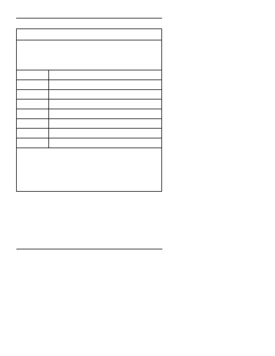 Table: gilbarco dboxes | Progressive International Electronics RLM User Manual | Page 28 / 60