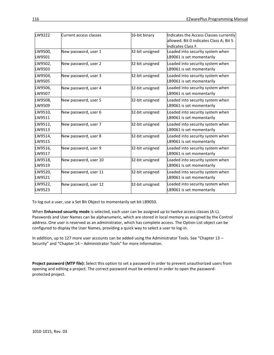 Maple Systems 5000HD Series User Manual | Page 122 / 264
