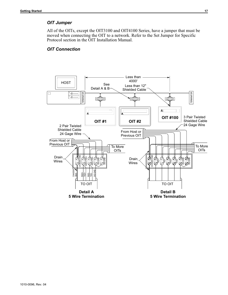 Oit #1 oit #100, Oit #2 | Maple Systems STEPware-100 User Manual | Page 20 / 93