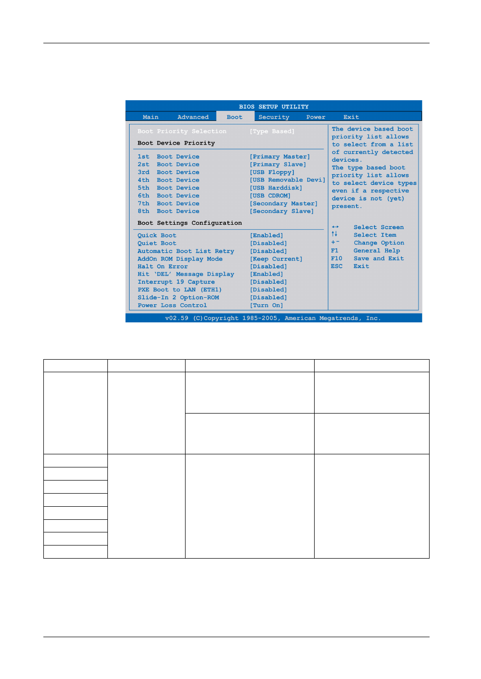 Boot menu | Proface PS4800 - 19 Panel PC" User Manual | Page 115 / 162