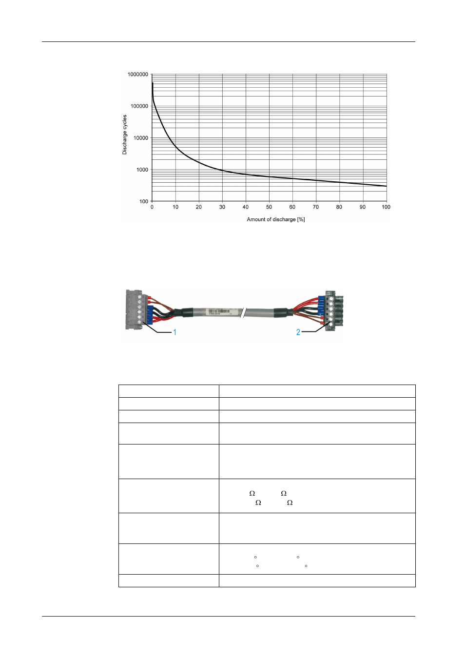 Proface PS4800 - 19 Panel PC" User Manual | Page 129 / 162