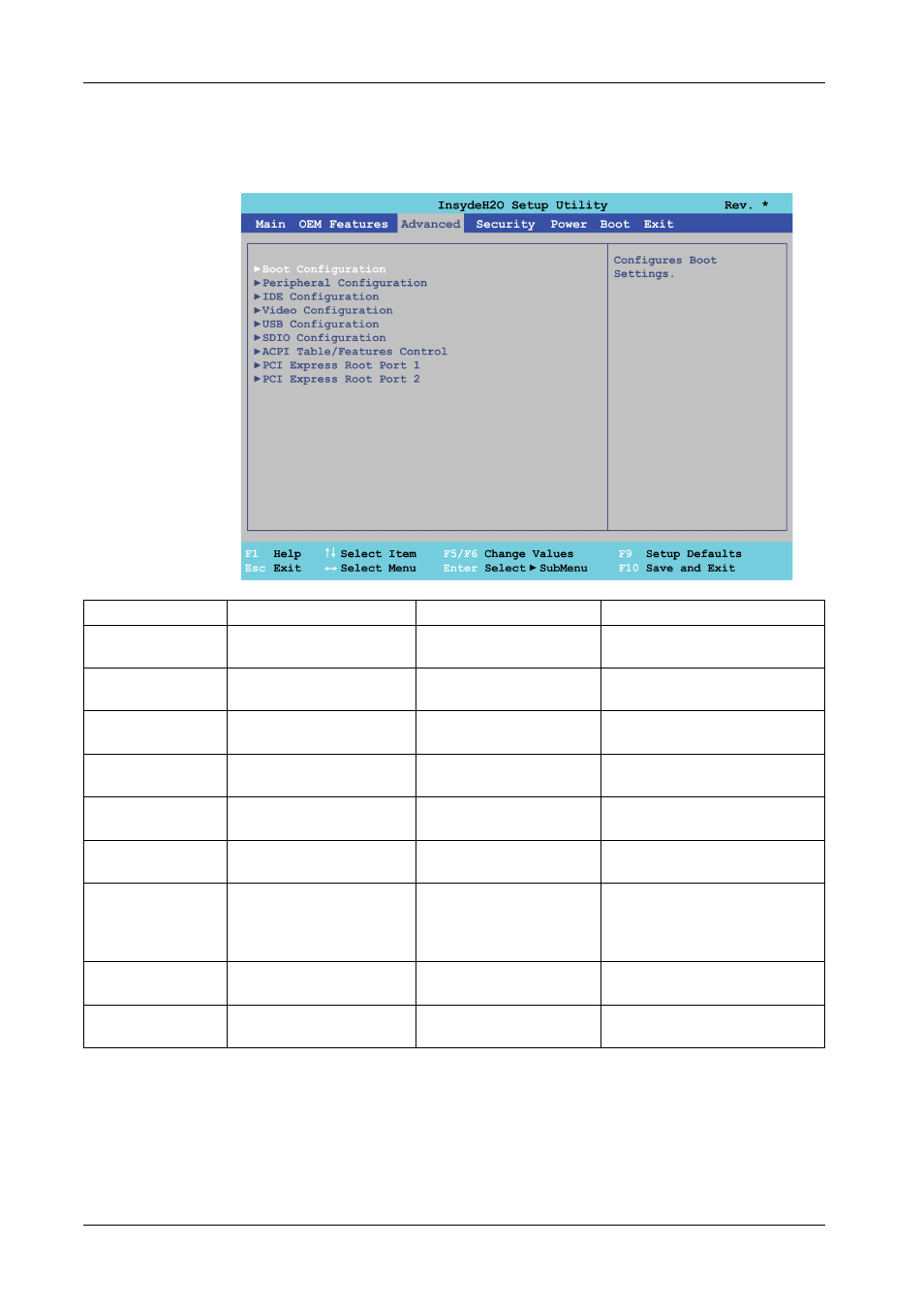 Advanced menu - usb configuration | Proface PS4800 - 19 Panel PC" User Manual | Page 67 / 102