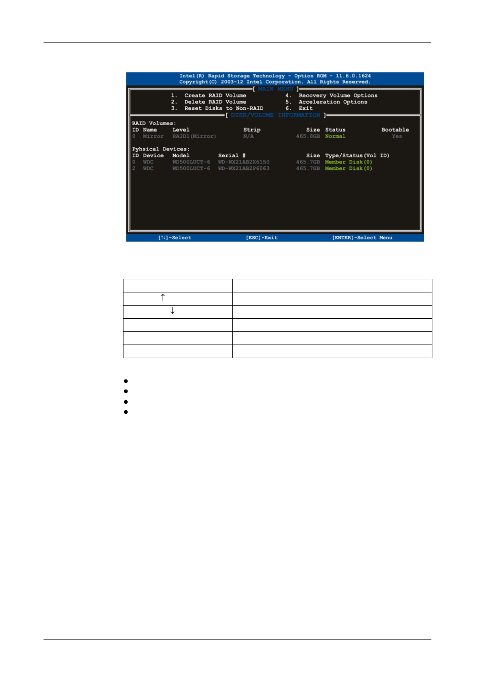 Proface PS4800 - 19 Panel PC" User Manual | Page 167 / 194