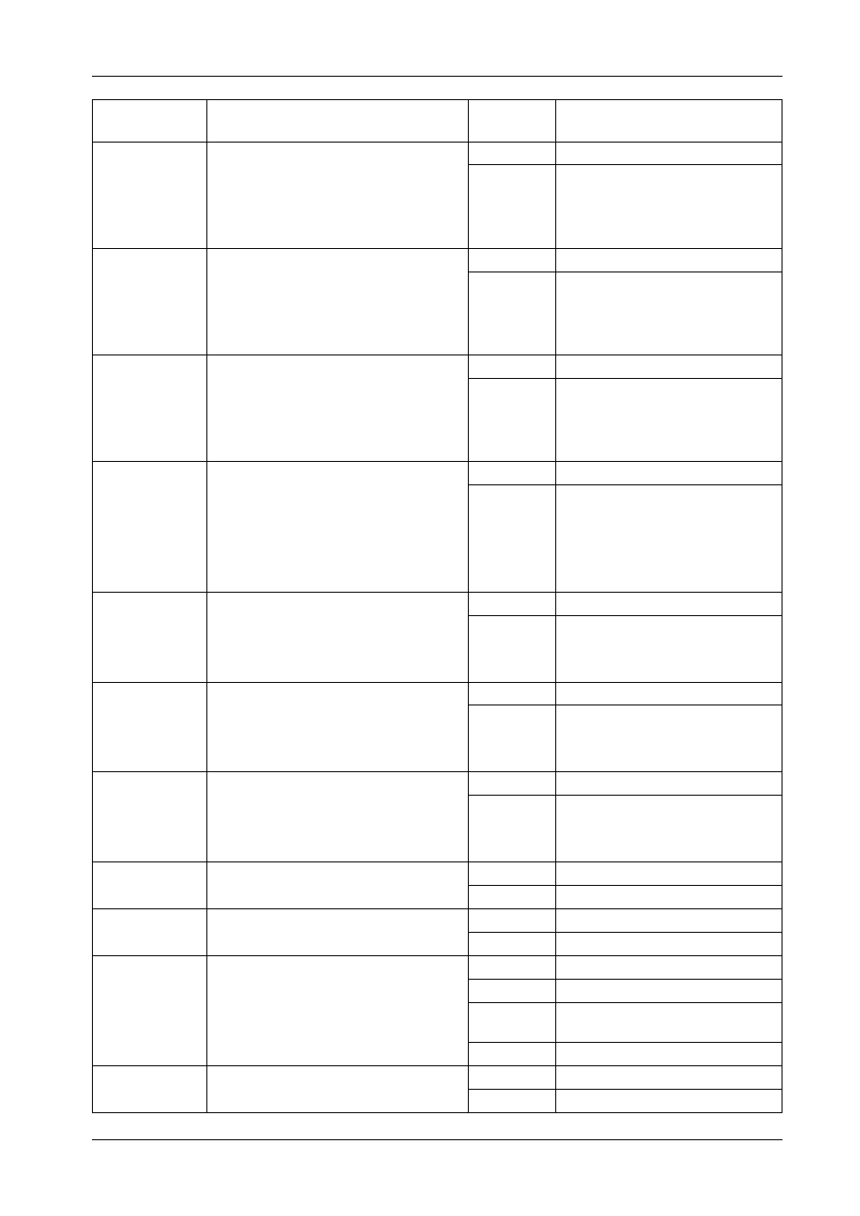 Proface PS4800 - 19 Panel PC" User Manual | Page 92 / 194