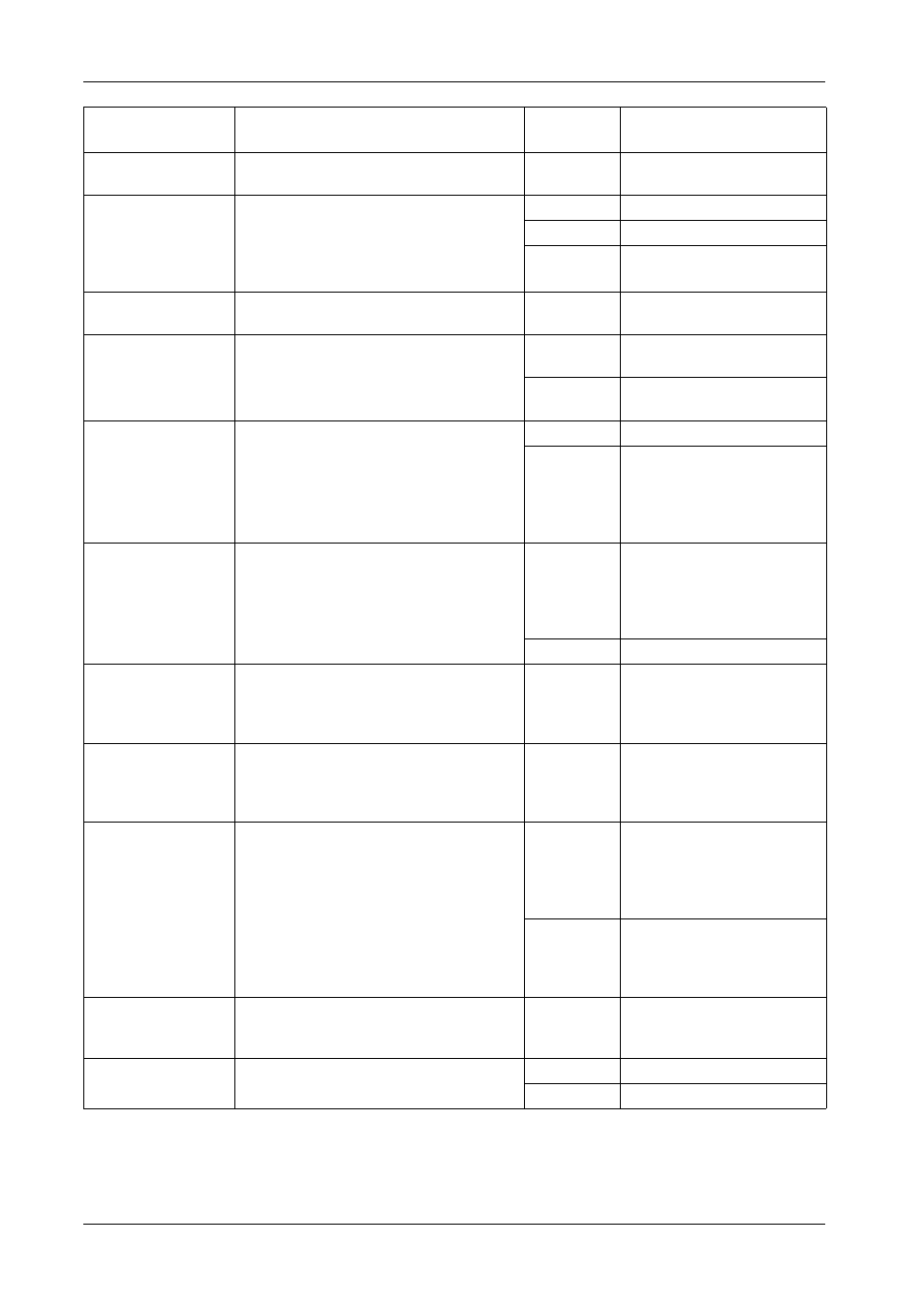 Proface PS4800 - 19 Panel PC" User Manual | Page 95 / 194