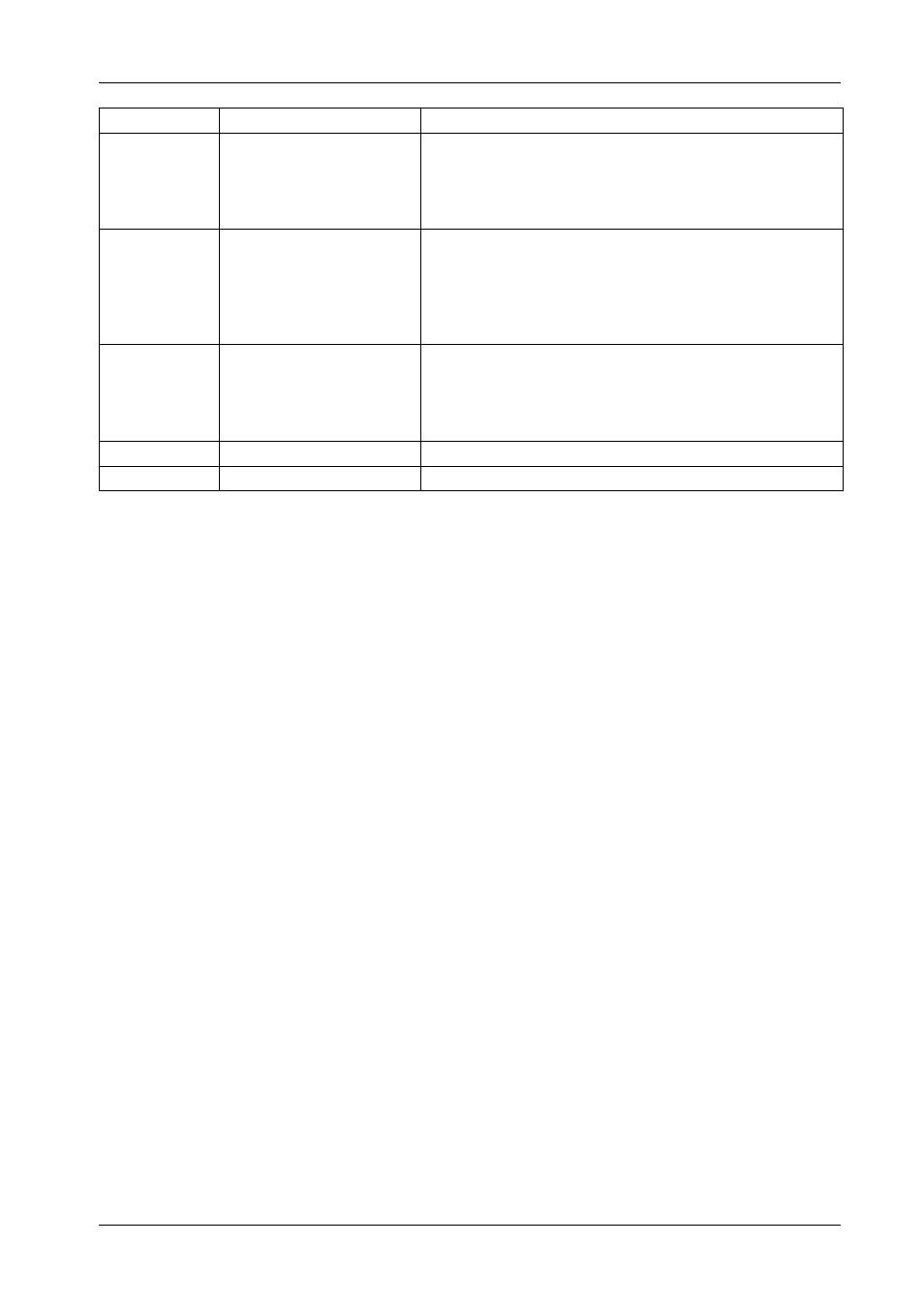 Proface PS4800 - 19 Panel PC" User Manual | Page 8 / 136