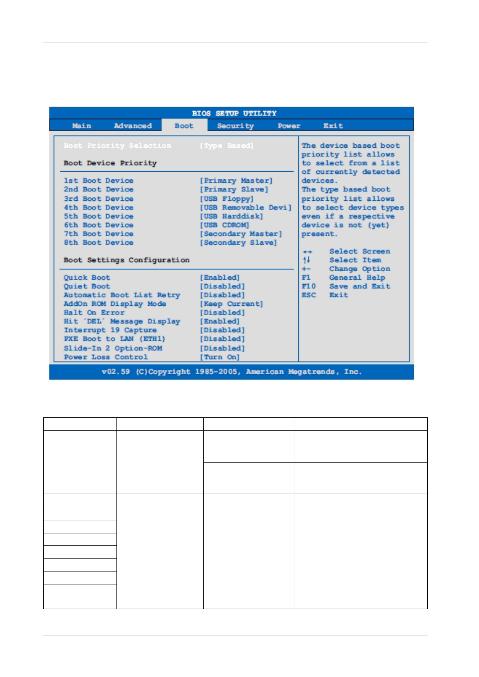 Boot menu | Proface PS4800 - 19 Panel PC" User Manual | Page 83 / 136