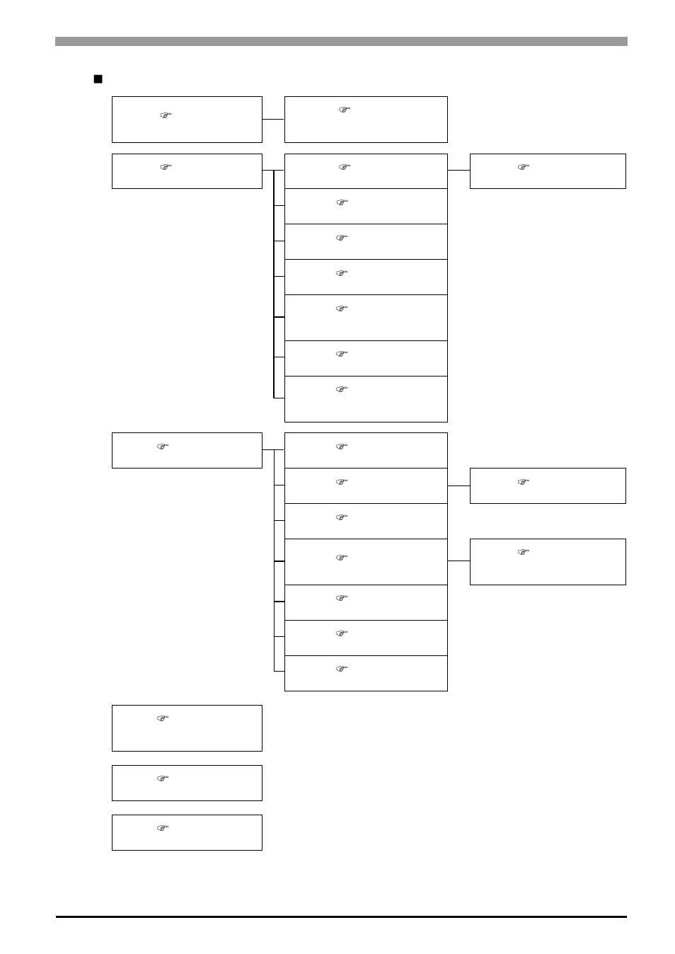 Bios setup screen configuration | Proface APL3000B - Node Box PC User Manual | Page 24 / 107