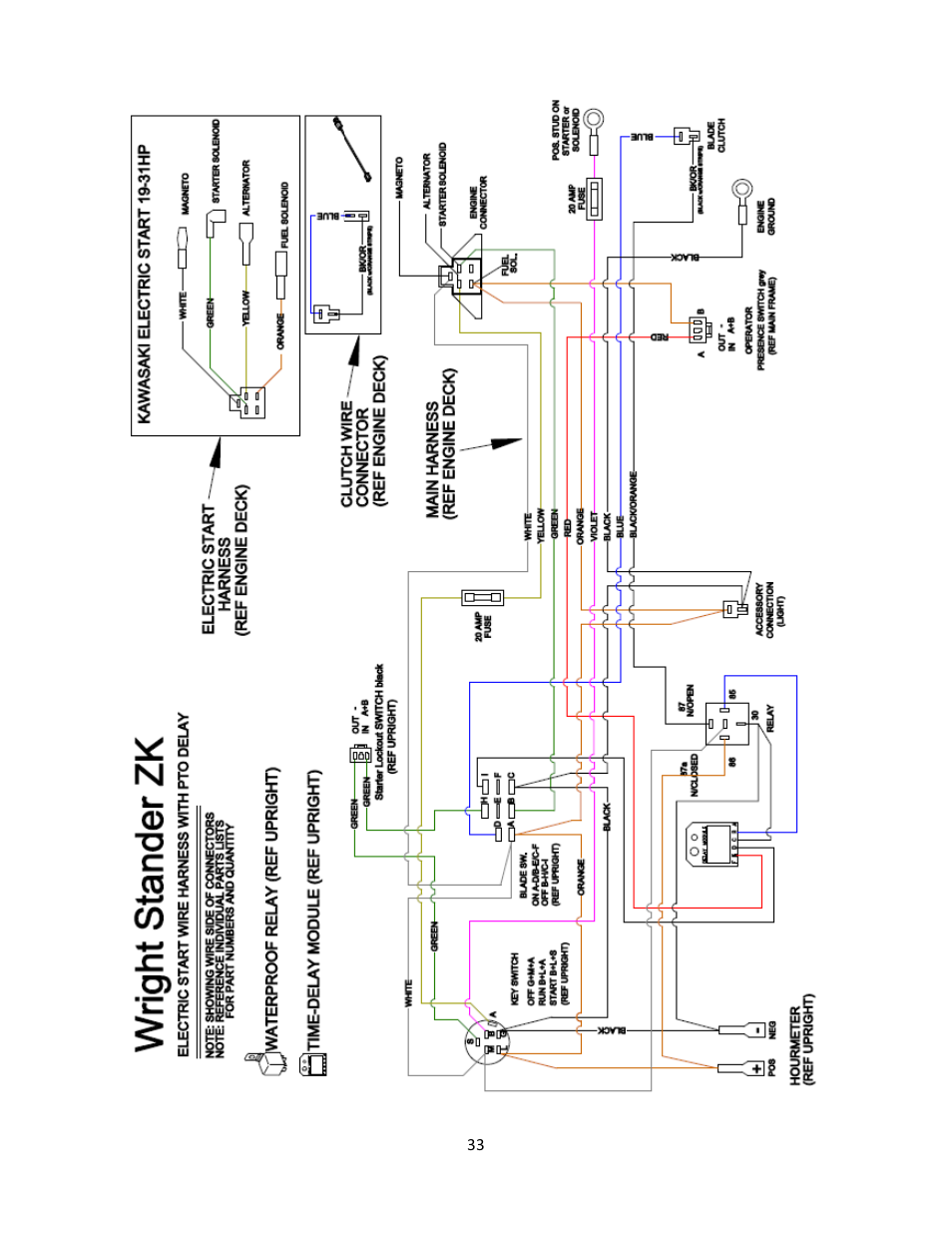 7 electrical schematic | Wright Serial # 55138 and higher User Manual | Page 33 / 40