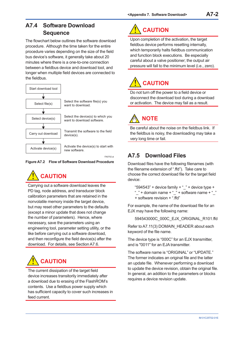 A7.4 software download sequence, A7.5 download files, A7.4 | A7.5, A7-2, Caution | Yokogawa EJX930A User Manual | Page 139 / 170