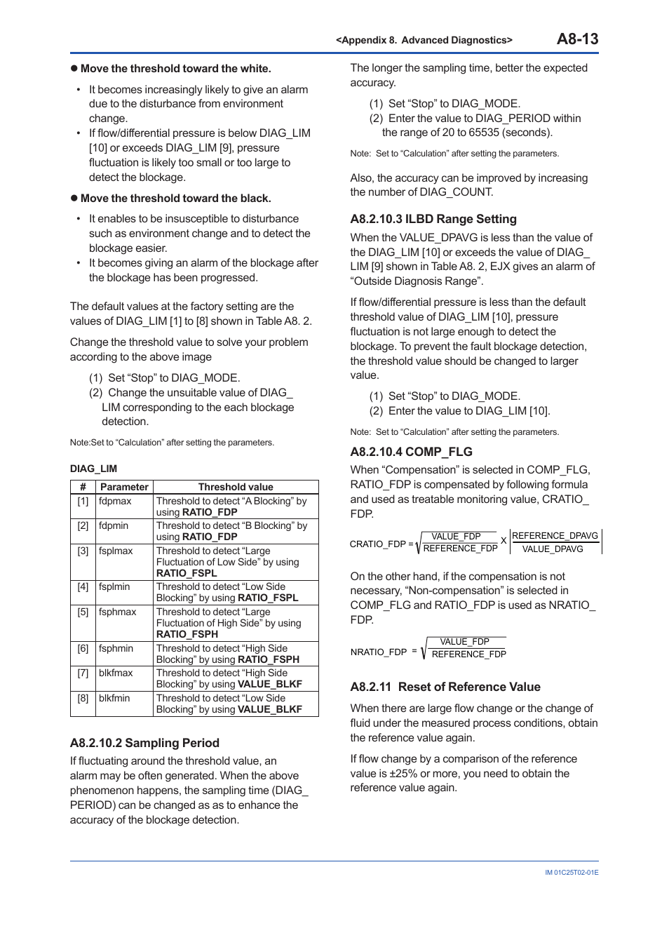 A8.2.11 reset of reference value, A8-13 | Yokogawa EJX930A User Manual | Page 157 / 170