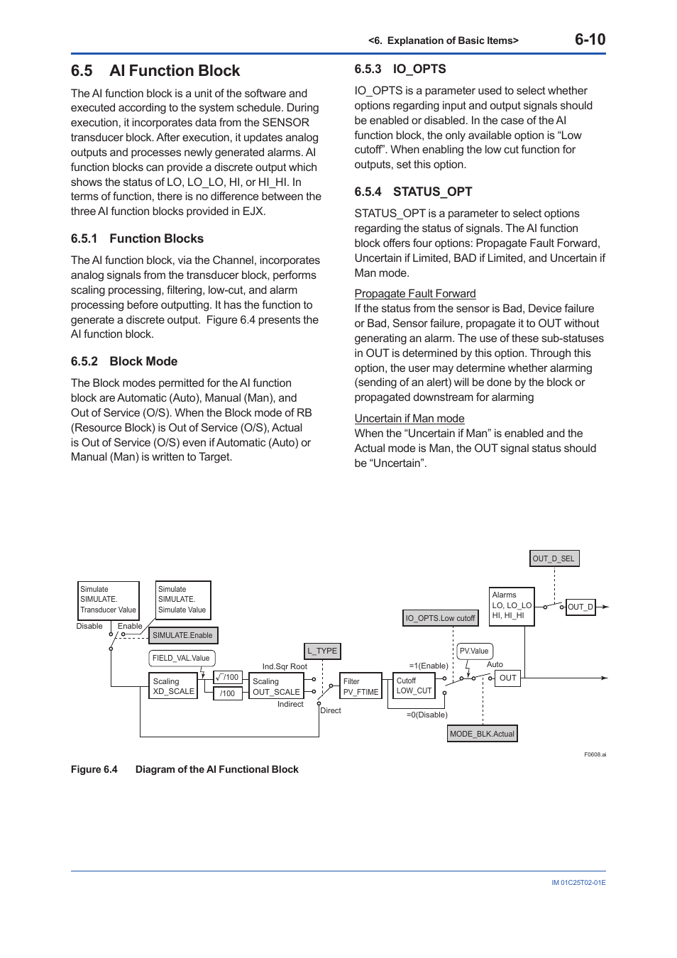 5 ai function block, 1 function blocks, 2 block mode | 3 io_opts, 4 status_opt, Ai function block -10 6.5.1, Function blocks -10, Block mode -10, Io_opts -10, Status_opt -10 | Yokogawa EJX930A User Manual | Page 51 / 170