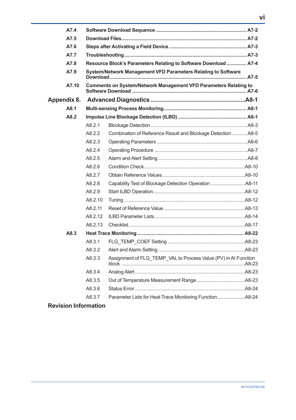 Yokogawa EJX930A User Manual | Page 7 / 170