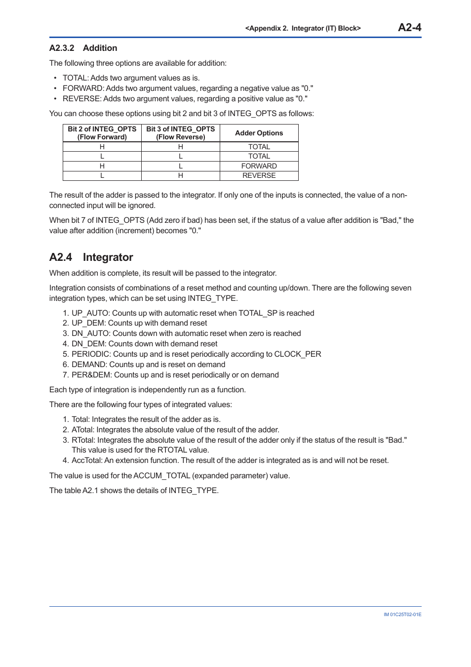 A2.3.2 addition, A2.4 integrator, A2.3.2 | A2.4, A2-4 | Yokogawa EJX930A User Manual | Page 88 / 170
