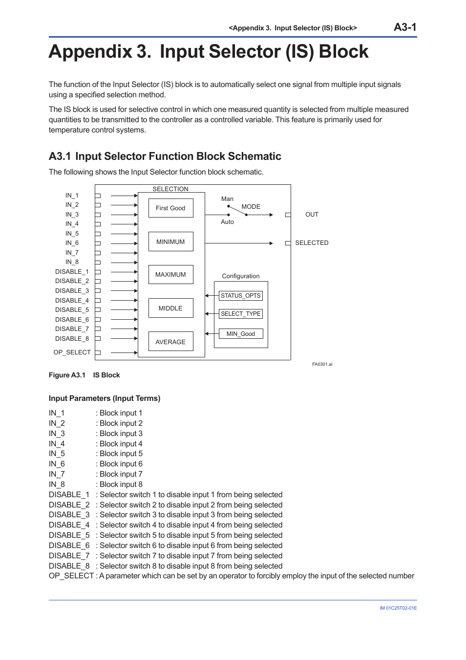 Appendix 3. input selector (is) block, A3.1 input selector function block schematic, A3.1 | A3-1 | Yokogawa EJX930A User Manual | Page 96 / 170