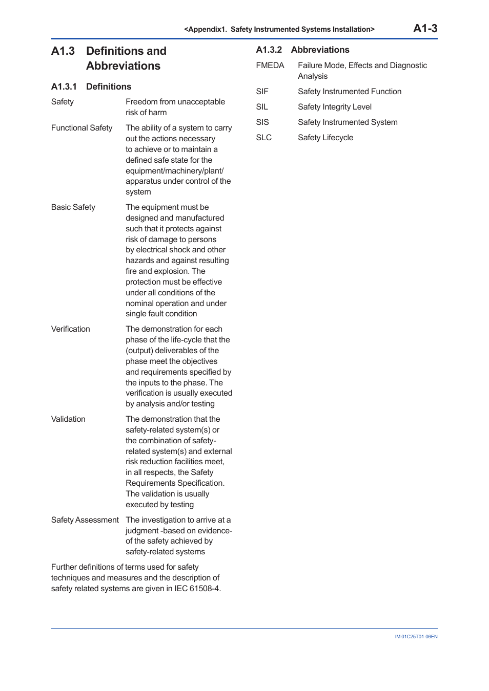 A1.3 definitions and abbreviations, A1.3.1 definitions, A1.3.2 abbreviations | A1.3, A1.3.2, A1-3 | Yokogawa EJX115A User Manual | Page 90 / 96