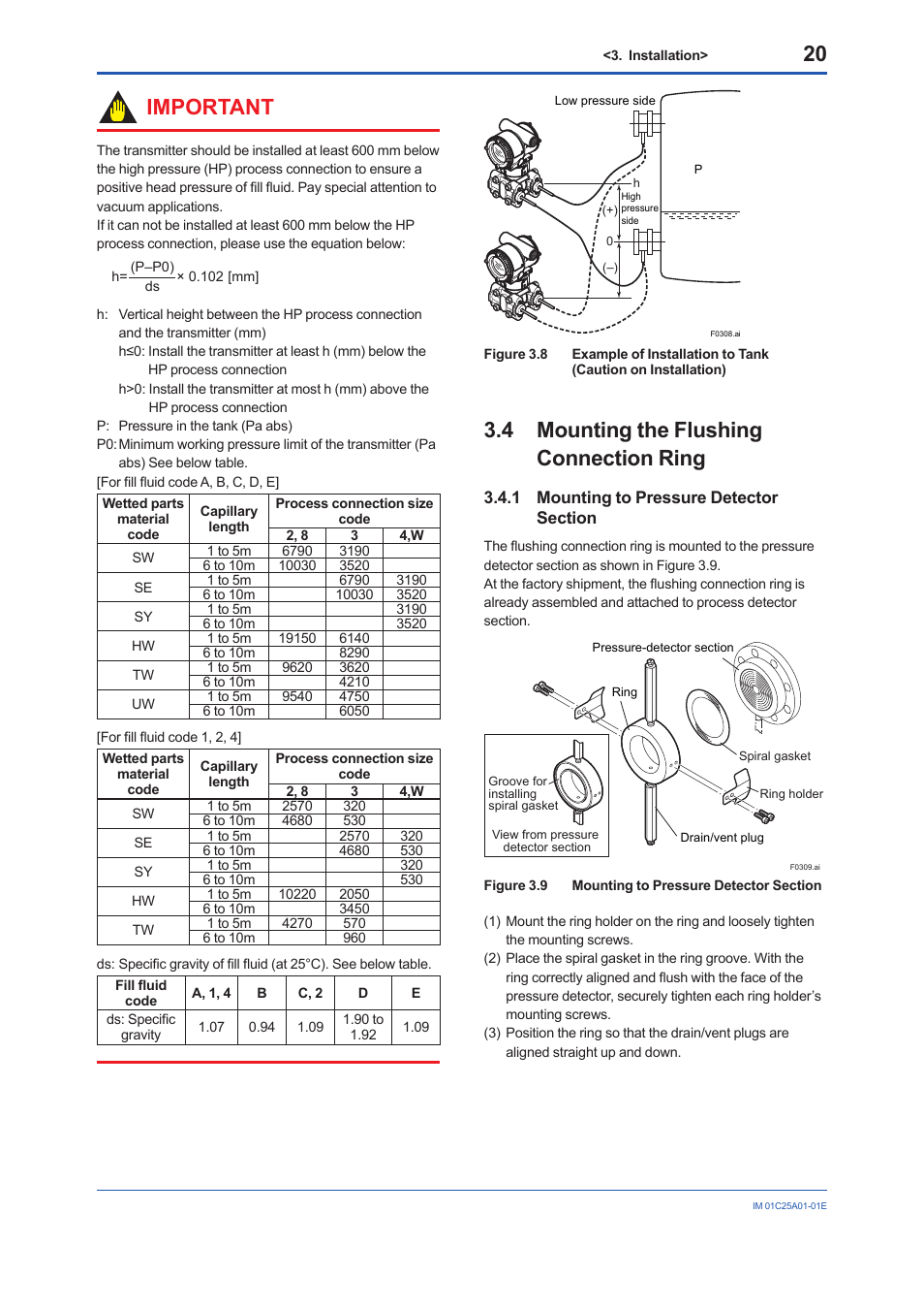 4 mounting the flushing connection ring, Mounting the flushing connection ring, Important | Yokogawa EJX115A User Manual | Page 22 / 52