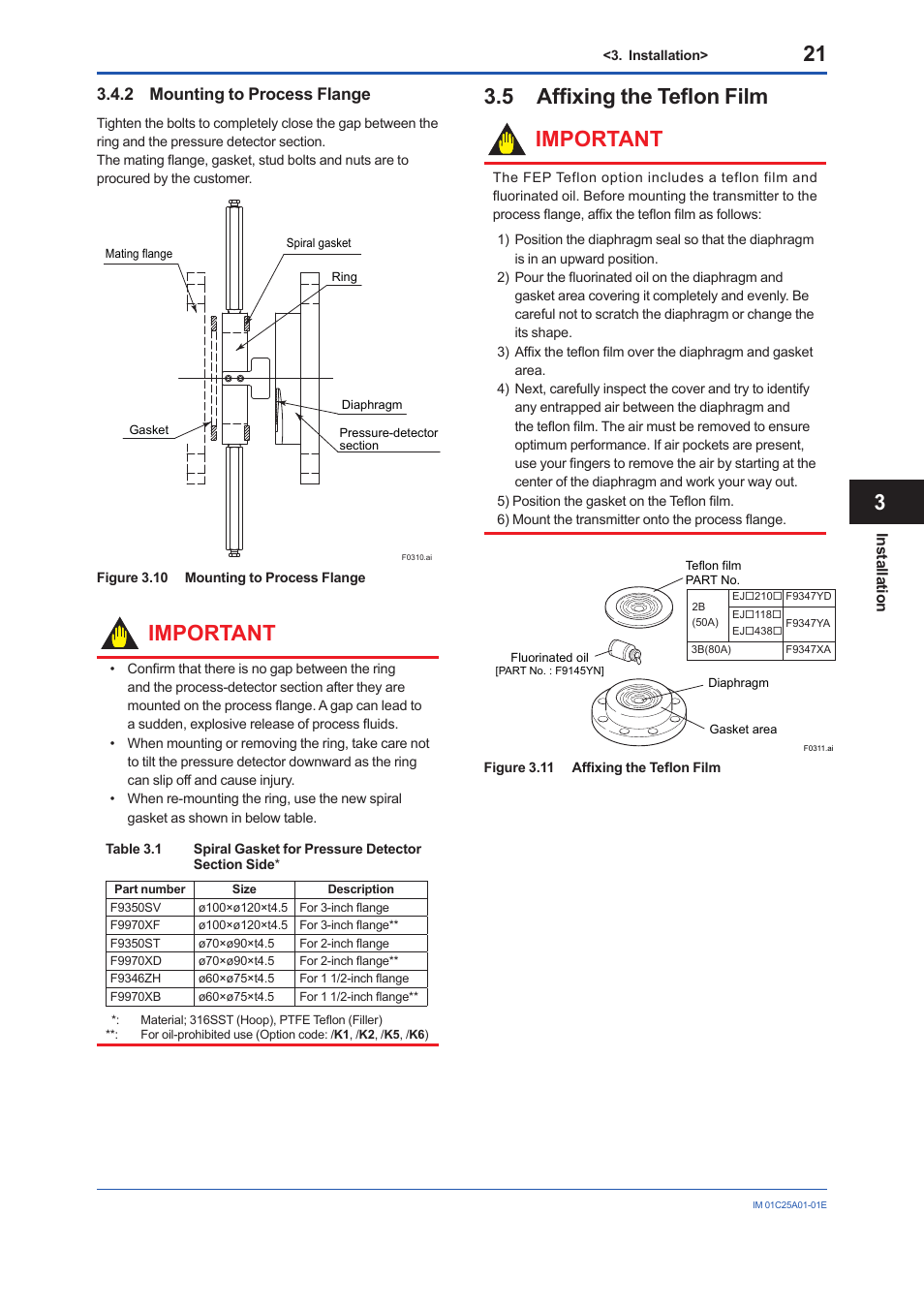 5 affixing the teflon film, Affixing the teflon film, Important | 5 affixing the teflon film important, 2 mounting to process flange | Yokogawa EJX115A User Manual | Page 23 / 52