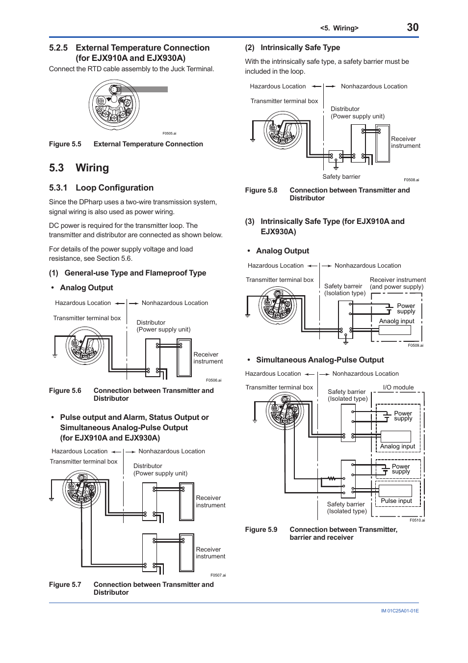 3 wiring, Wiring, 1 loop configuration | 2) intrinsically safe type, Simultaneous analog-pulse output, Figure 5.5 external temperature connection | Yokogawa EJX115A User Manual | Page 32 / 52